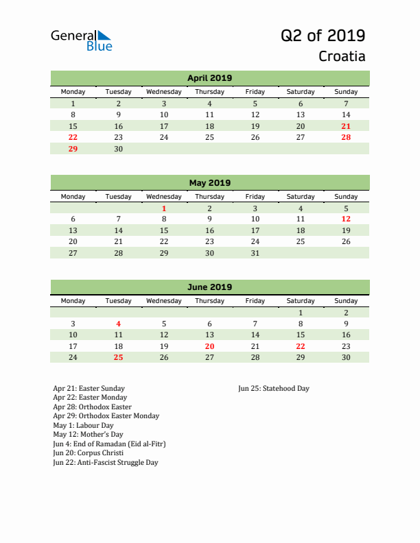 Quarterly Calendar 2019 with Croatia Holidays