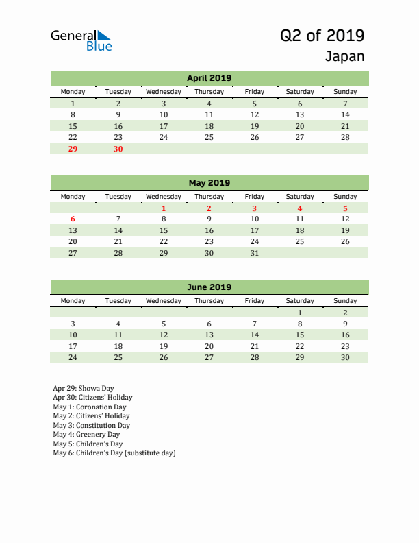 Quarterly Calendar 2019 with Japan Holidays