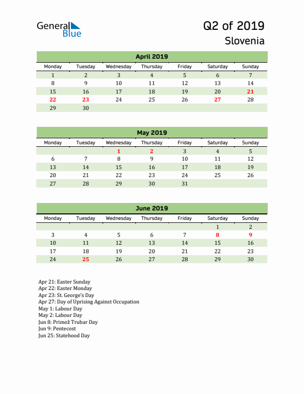 Quarterly Calendar 2019 with Slovenia Holidays