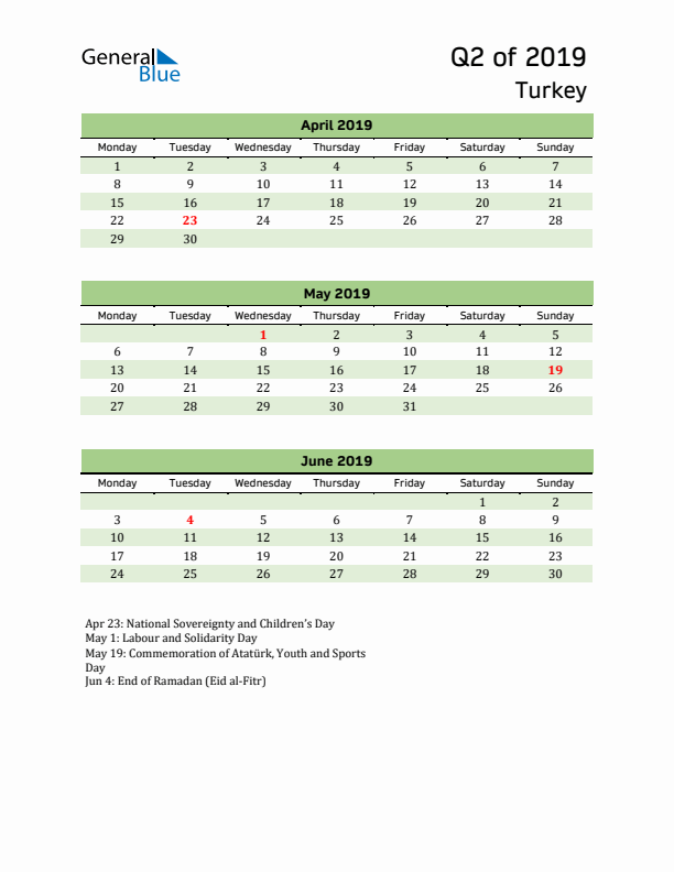 Quarterly Calendar 2019 with Turkey Holidays