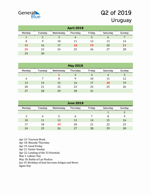 Quarterly Calendar 2019 with Uruguay Holidays