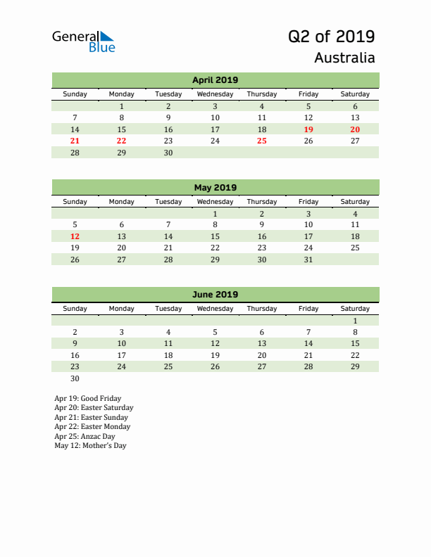 Quarterly Calendar 2019 with Australia Holidays