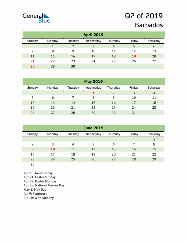 Quarterly Calendar 2019 with Barbados Holidays