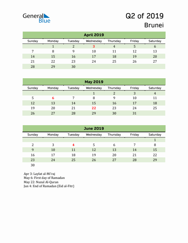 Quarterly Calendar 2019 with Brunei Holidays