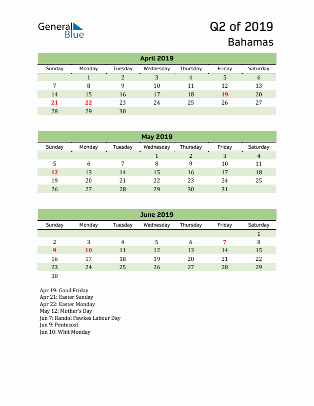 Quarterly Calendar 2019 with Bahamas Holidays