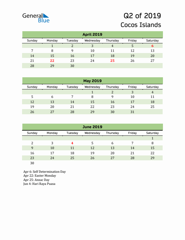 Quarterly Calendar 2019 with Cocos Islands Holidays