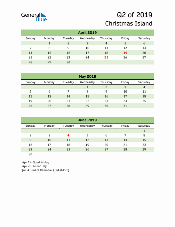 Quarterly Calendar 2019 with Christmas Island Holidays