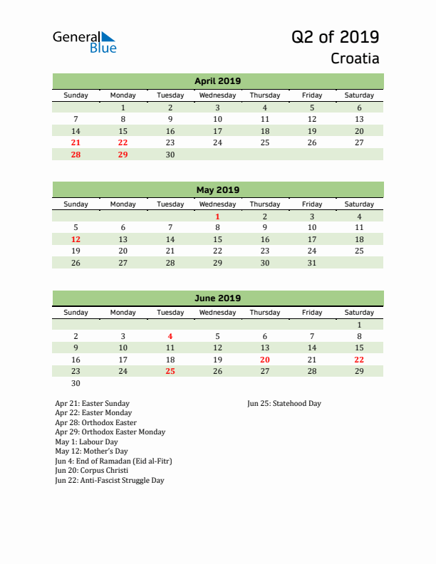 Quarterly Calendar 2019 with Croatia Holidays