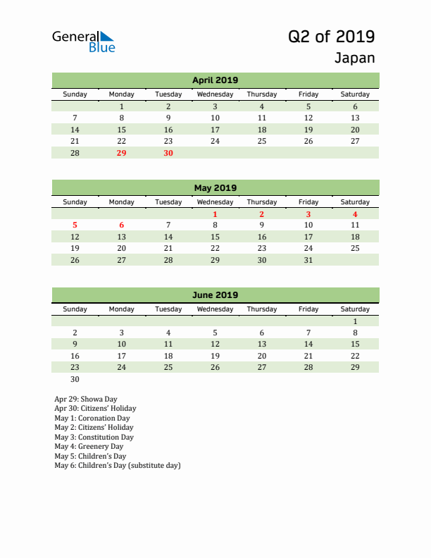 Quarterly Calendar 2019 with Japan Holidays