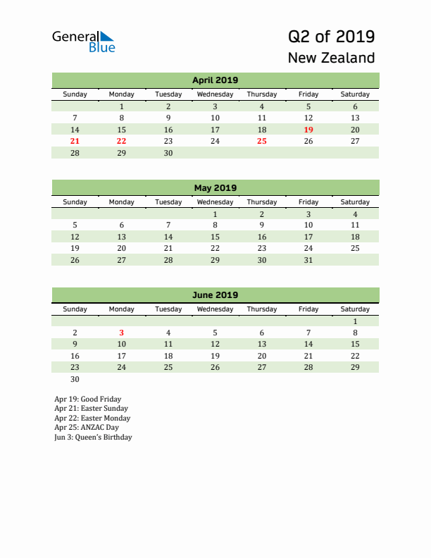 Quarterly Calendar 2019 with New Zealand Holidays