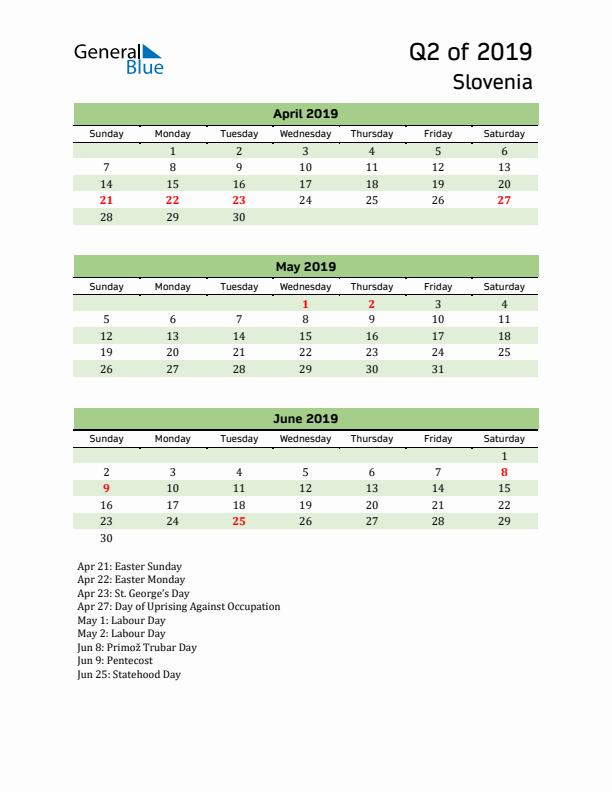 Quarterly Calendar 2019 with Slovenia Holidays