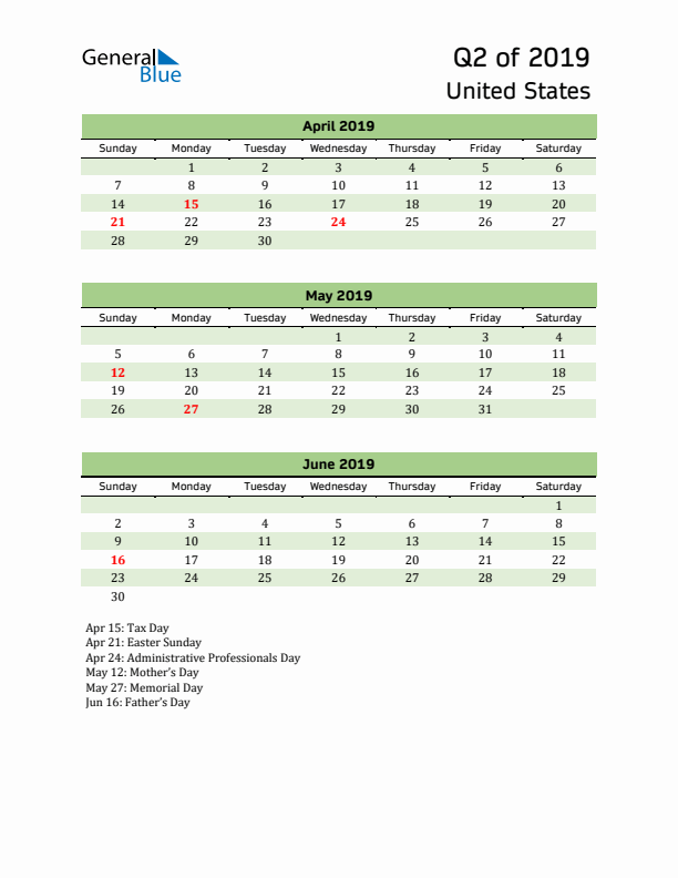 Quarterly Calendar 2019 with United States Holidays