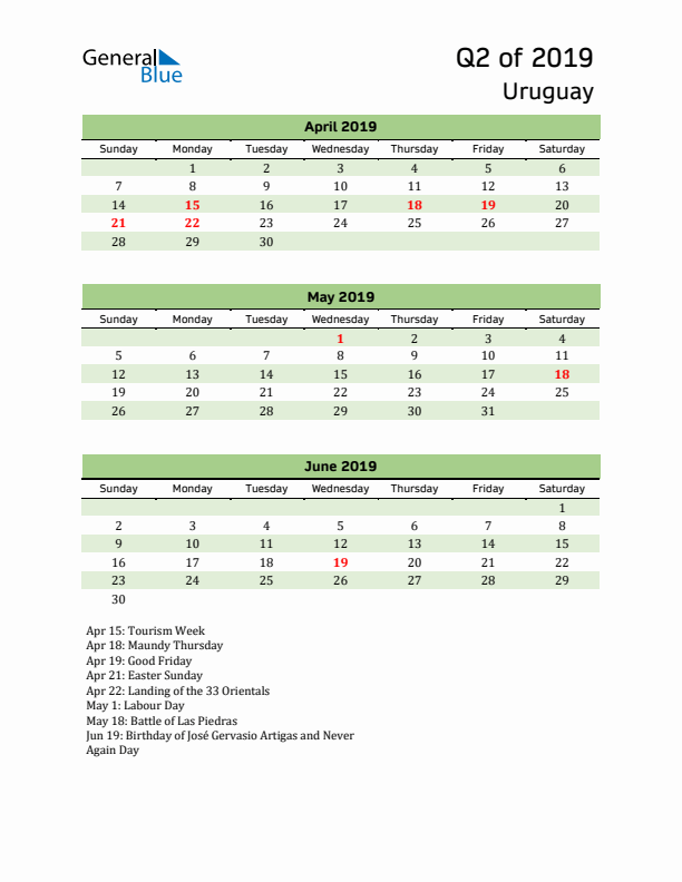 Quarterly Calendar 2019 with Uruguay Holidays