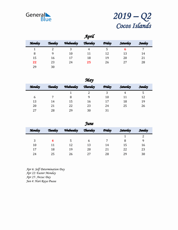 April, May, and June Calendar for Cocos Islands with Monday Start