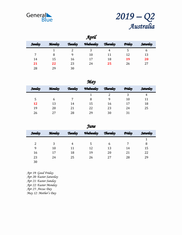 April, May, and June Calendar for Australia with Sunday Start