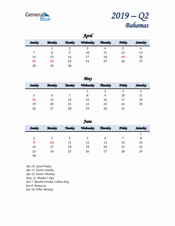 April, May, and June Calendar for Bahamas with Sunday Start