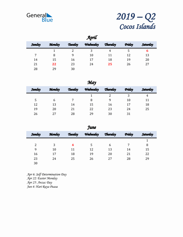 April, May, and June Calendar for Cocos Islands with Sunday Start