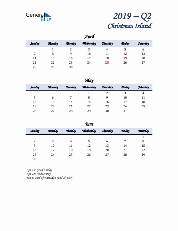 April, May, and June Calendar for Christmas Island with Sunday Start