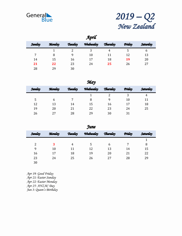 April, May, and June Calendar for New Zealand with Sunday Start