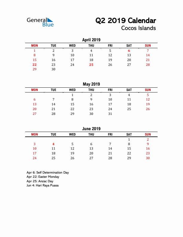 2019 Q2 Calendar with Holidays List for Cocos Islands