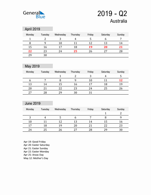 Australia Quarter 2 2019 Calendar with Holidays