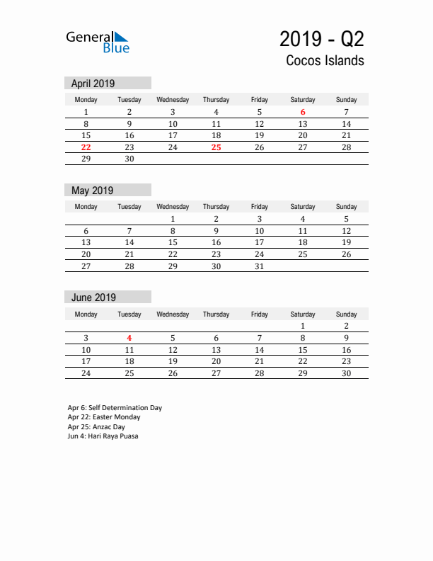 Cocos Islands Quarter 2 2019 Calendar with Holidays