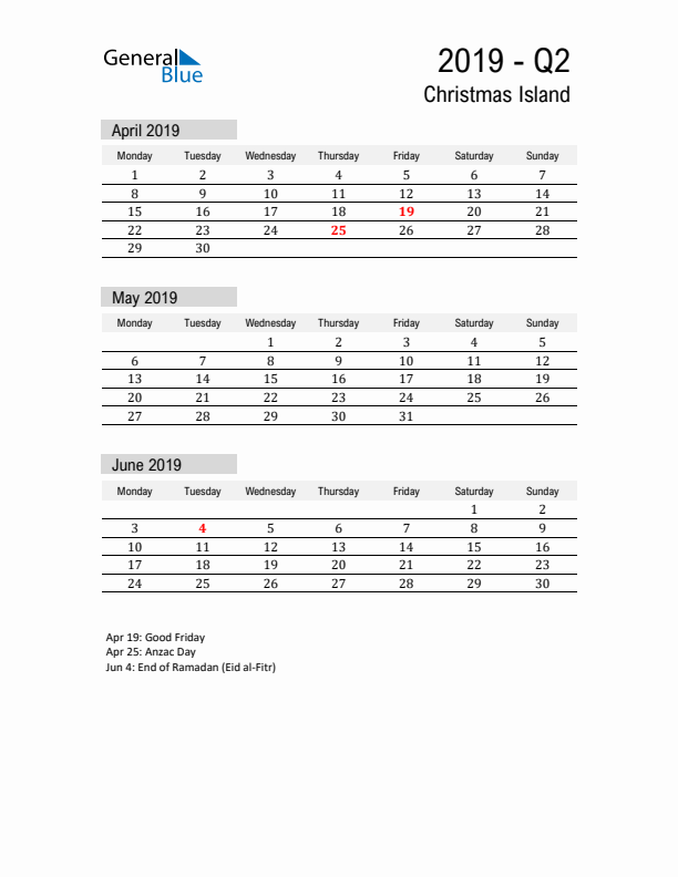 Christmas Island Quarter 2 2019 Calendar with Holidays