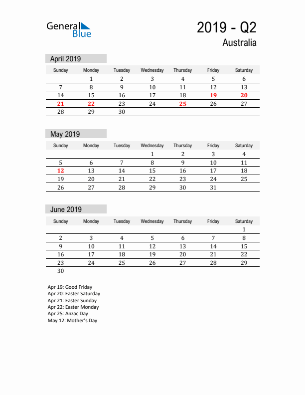 Australia Quarter 2 2019 Calendar with Holidays