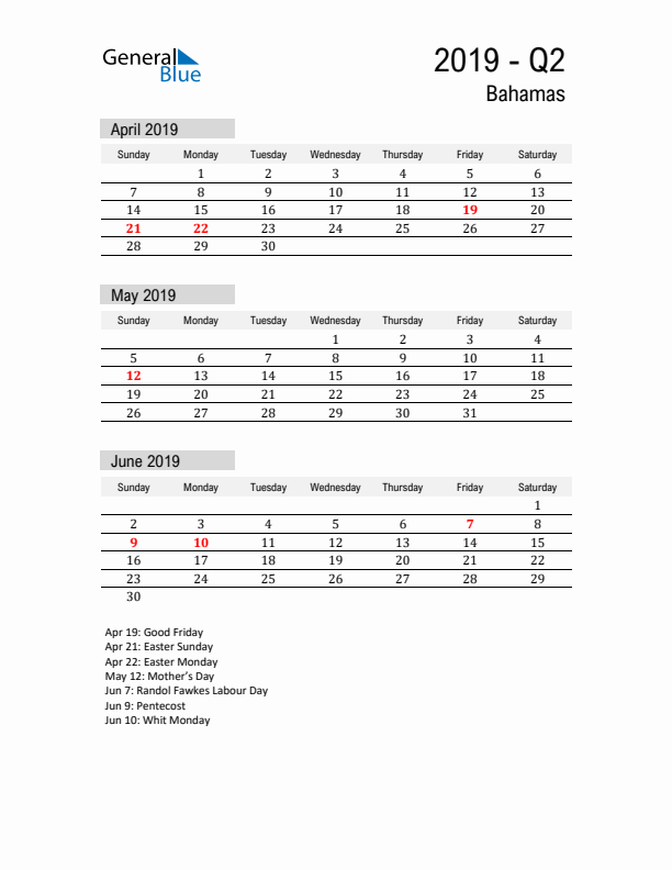 Bahamas Quarter 2 2019 Calendar with Holidays