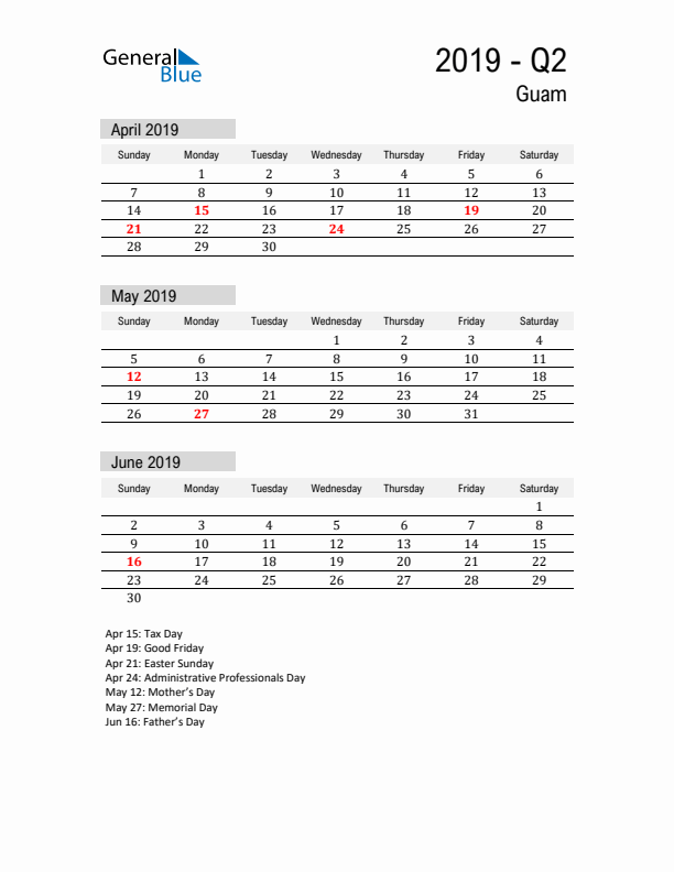 Guam Quarter 2 2019 Calendar with Holidays