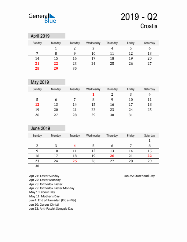 Croatia Quarter 2 2019 Calendar with Holidays