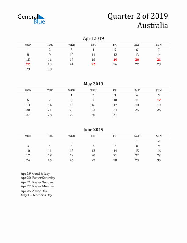 Quarter 2 2019 Australia Quarterly Calendar