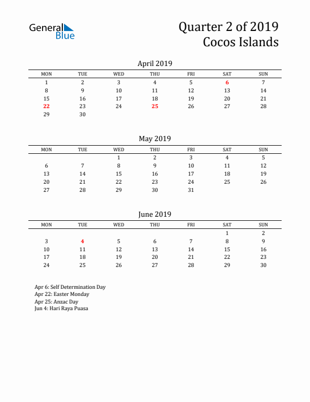 Quarter 2 2019 Cocos Islands Quarterly Calendar