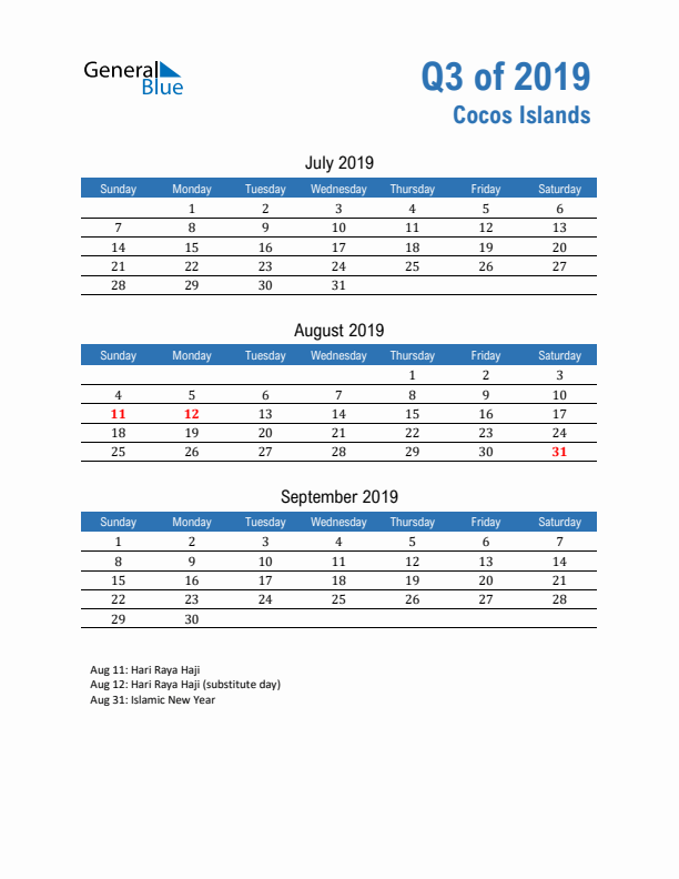 Cocos Islands Q3 2019 Quarterly Calendar with Sunday Start