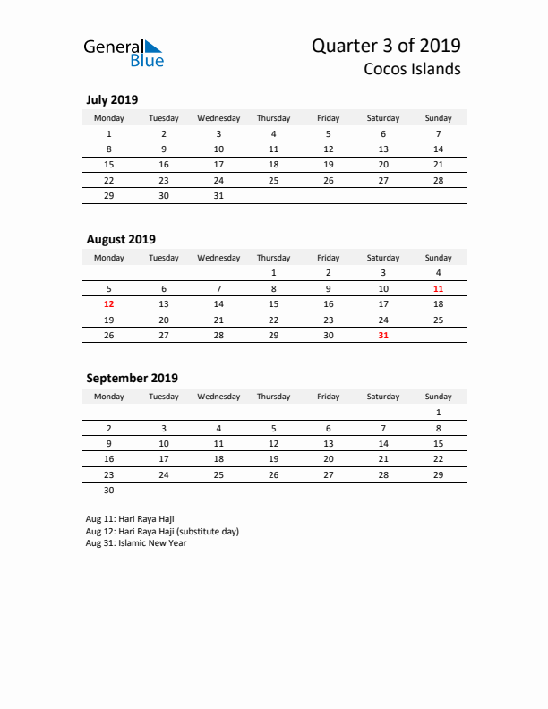 2019 Q3 Three-Month Calendar for Cocos Islands