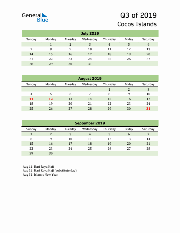 Quarterly Calendar 2019 with Cocos Islands Holidays