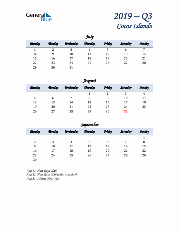 July, August, and September Calendar for Cocos Islands with Monday Start