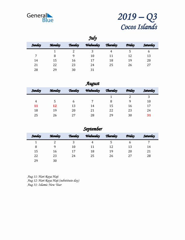 July, August, and September Calendar for Cocos Islands with Sunday Start