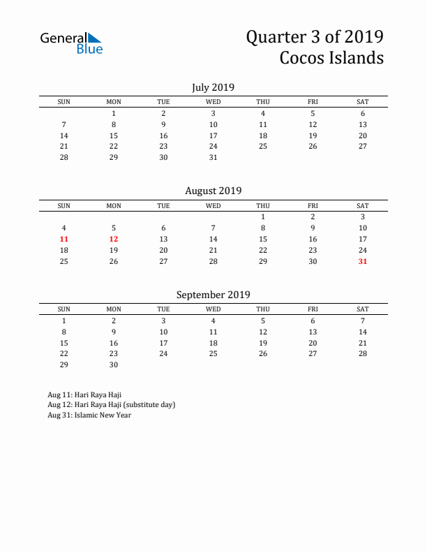 Quarter 3 2019 Cocos Islands Quarterly Calendar