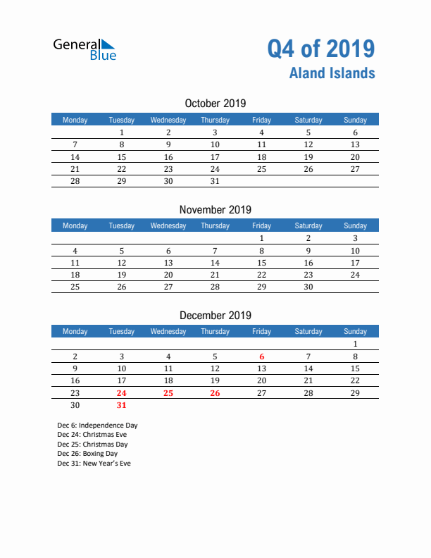 Aland Islands Q4 2019 Quarterly Calendar with Monday Start