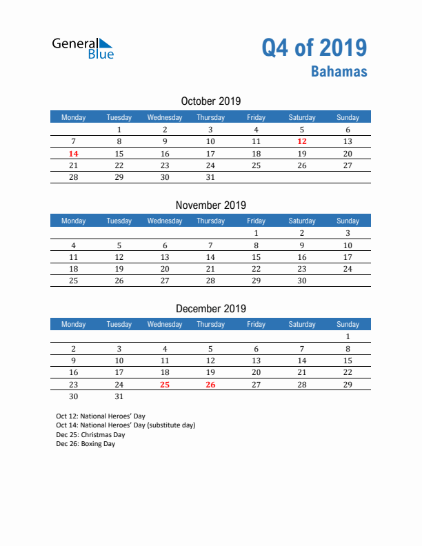 Bahamas Q4 2019 Quarterly Calendar with Monday Start