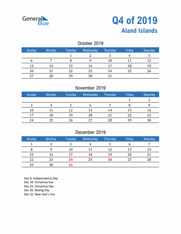 Aland Islands Q4 2019 Quarterly Calendar with Sunday Start