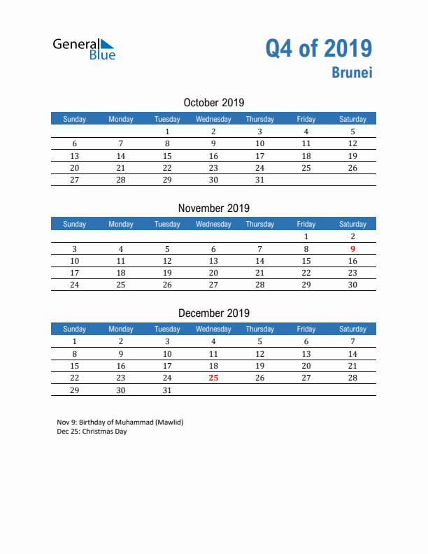 Brunei Q4 2019 Quarterly Calendar with Sunday Start