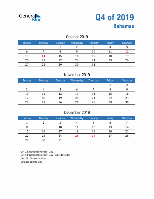 Bahamas Q4 2019 Quarterly Calendar with Sunday Start