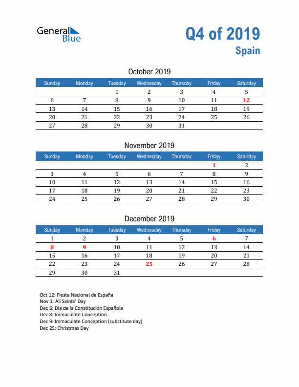 Spain Q4 2019 Quarterly Calendar with Sunday Start