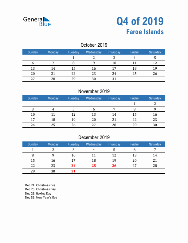 Faroe Islands Q4 2019 Quarterly Calendar with Sunday Start