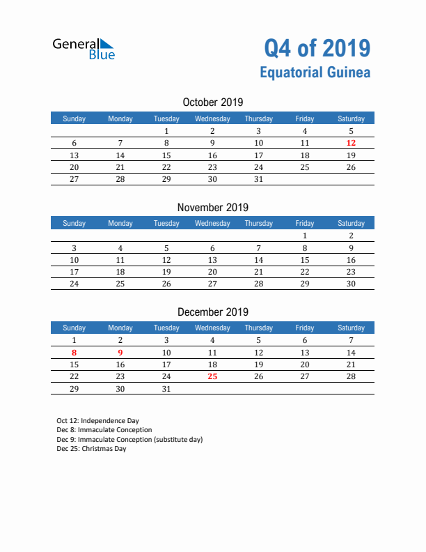 Equatorial Guinea Q4 2019 Quarterly Calendar with Sunday Start