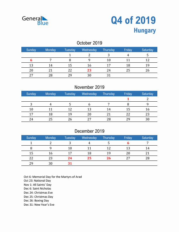 Hungary Q4 2019 Quarterly Calendar with Sunday Start