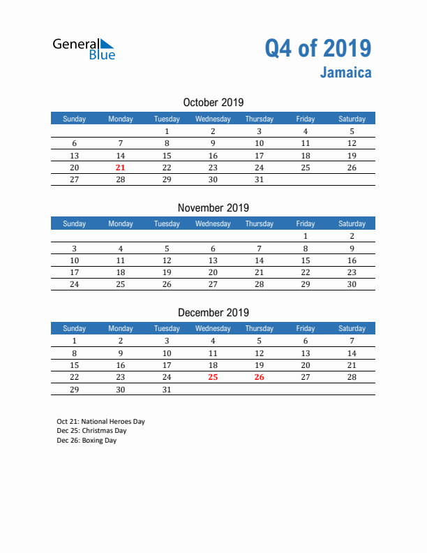 Jamaica Q4 2019 Quarterly Calendar with Sunday Start