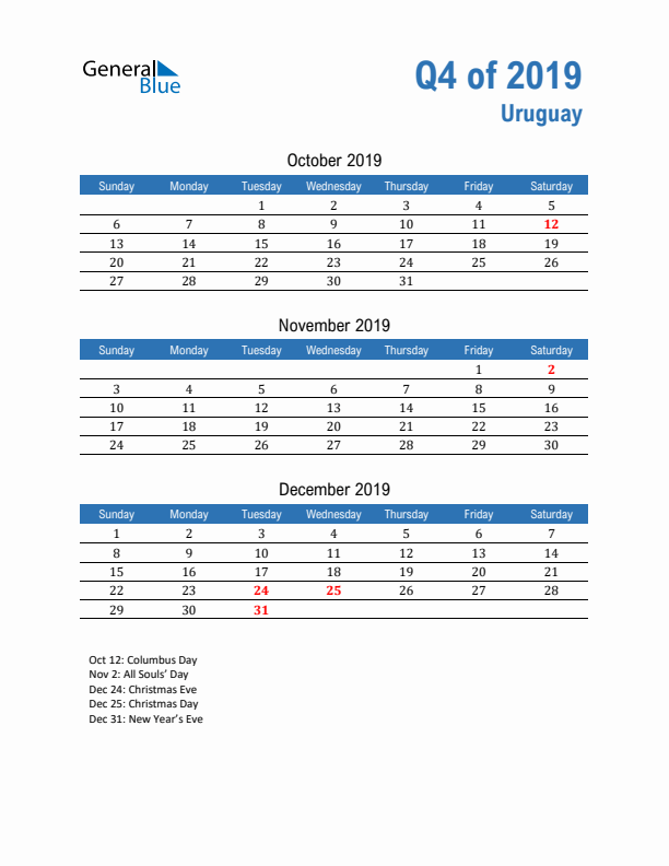 Uruguay Q4 2019 Quarterly Calendar with Sunday Start